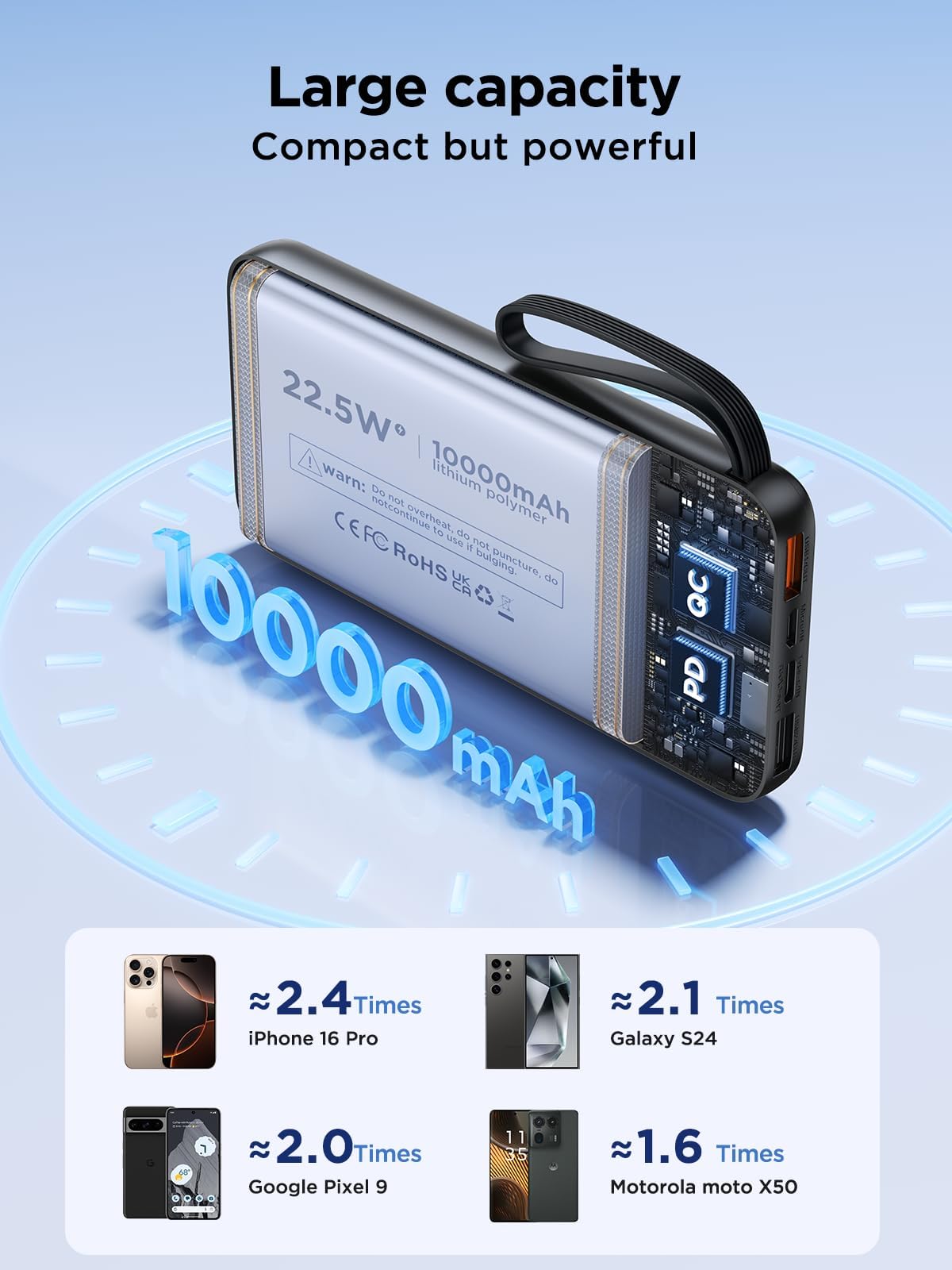 Amazon.com: Power Bank, Portable Charger with Built in Cable Fast