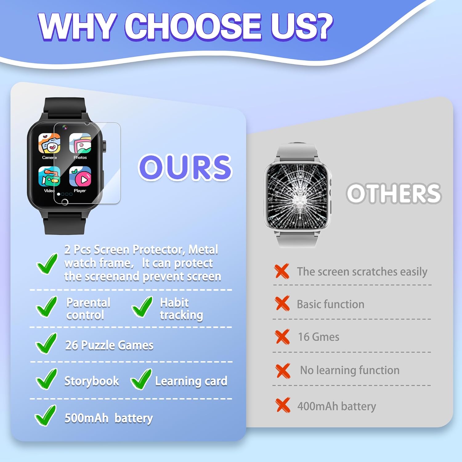 Vakzovy Kids Smart Watch Boys with 26 Puzzle Games HD Touchscreen Camera Pedometer Music Player Flashlight, Kids Toys Birthday Gifts for Boys Age 6-12 Kid Watch Boy 8-10 with Screen Protector