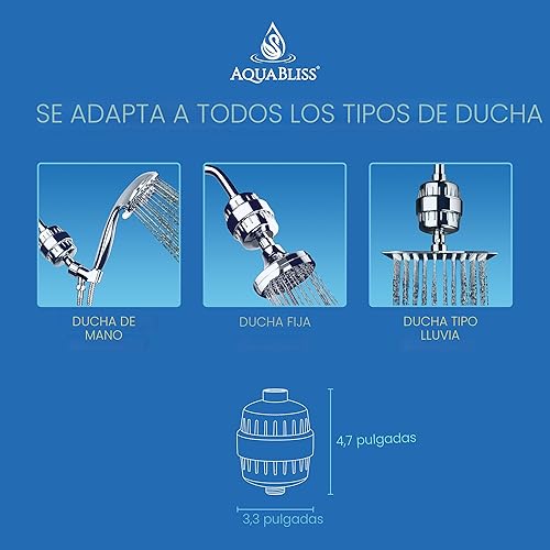 Vista 7 de AquaBliss Filtro de ducha de alto rendimiento revitalizante - Reduce la piel seca con picazón, la caspa, el eccema y mejora drásticamente