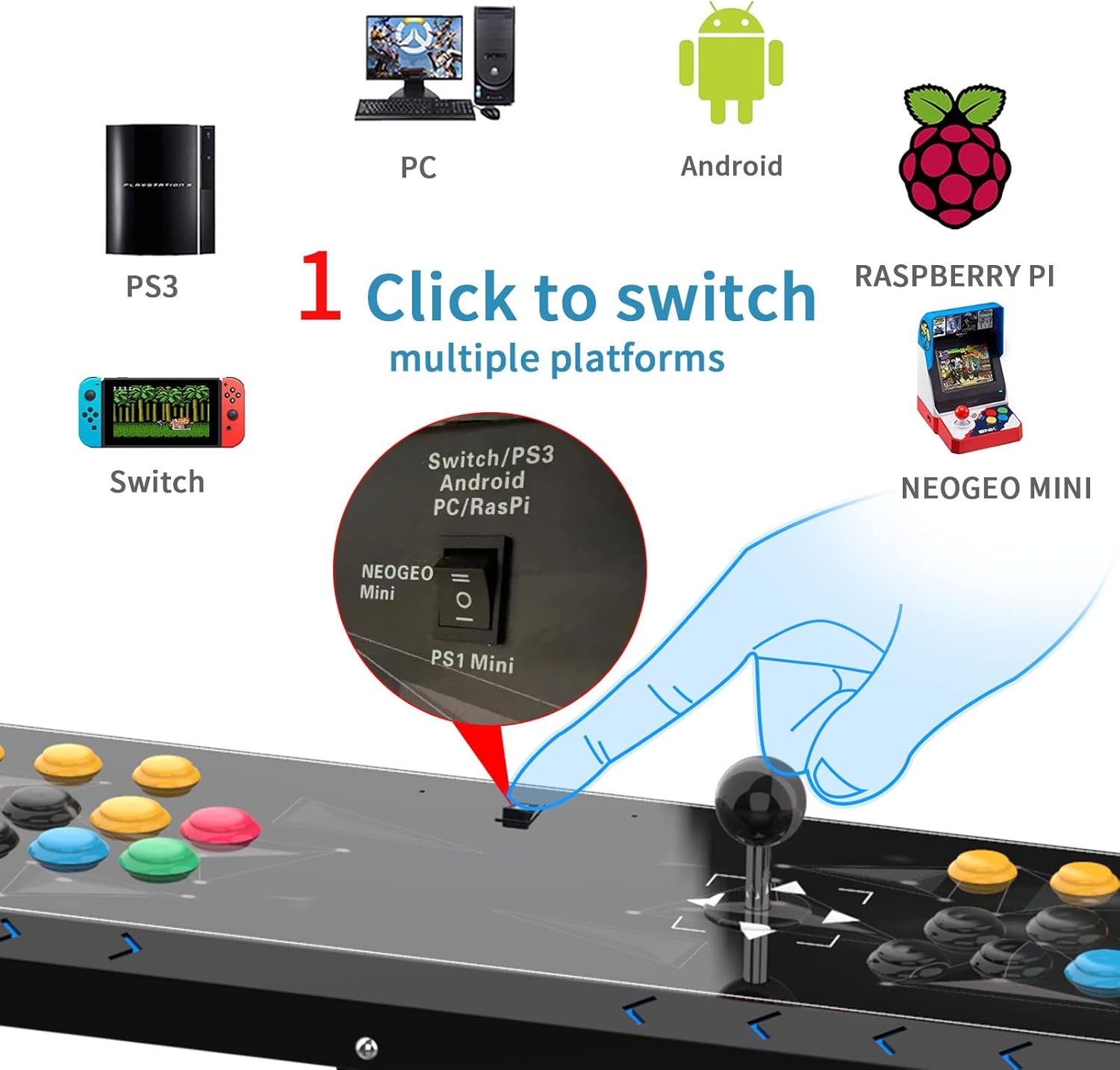 DOYO Arcade Joystick Machine Console 2 players Street Fighter Video Game Arcade Fighting Stick for Home Compatible with PC/Nintendo Switch/NEOGEO Mini/NeoGeo Pro/PS3/Raspberry Pi/PS Classic/Android : Toys & Games