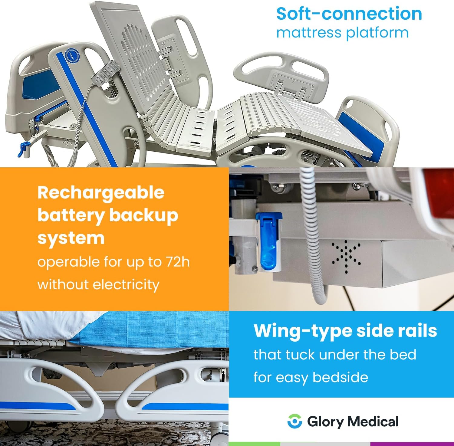 Point A (PAM-5) Enhanced Full Electric Hospital ICU Bed for Commercial/Home Use, 7" Hybrid Air Mattress, LINAK Motor, Central Locking, 6" Casters, Includes (2X) Bed Sheet and Battery Back-up