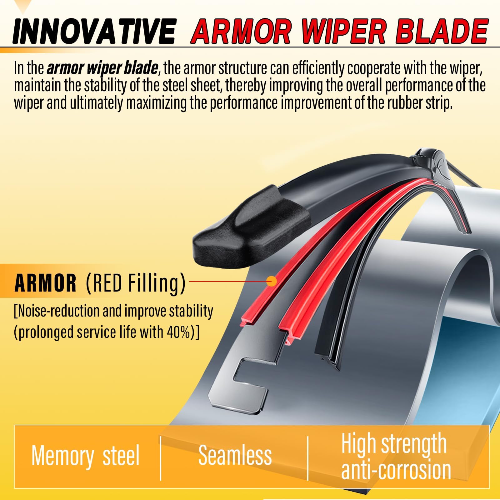 AUTOBOO 18" and 18" Windshield Wipers Blades (Pack Of 2),OEM Quality Premium All-Seasons Wiper blades,Stable and Quiet Armor wiper blades