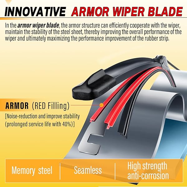 AUTOBOO 26"+16" All-Season Wiper Blades 2