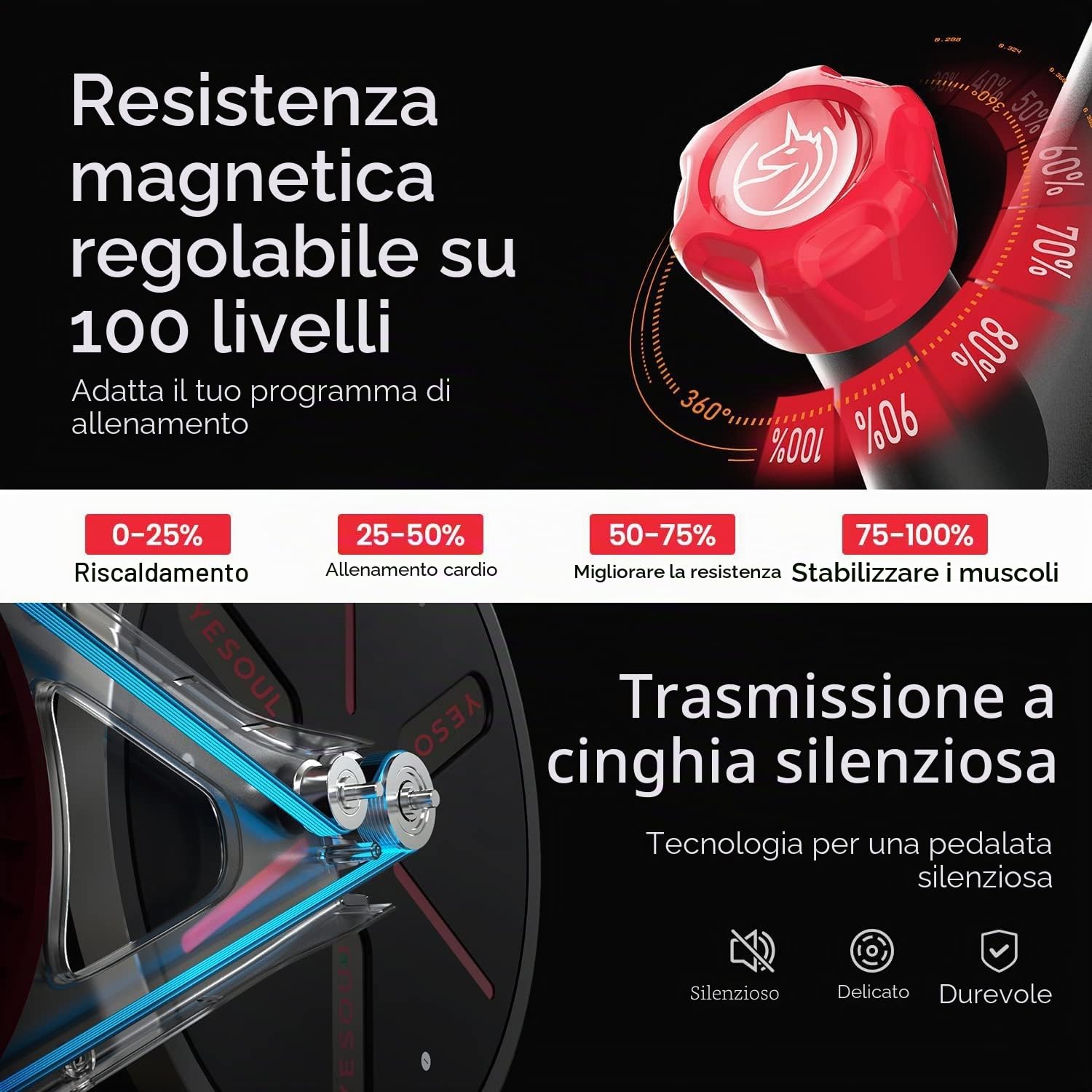 YESOUL G1M Plus Cyclette da Casa con Ergometro, Bicicletta da Fitness Silenziosa per Allenamento Cardiovascolare, Schermo FHD da 21,5", Resistenza Magnetica, Suono 360° e Funzione di Mirror Display