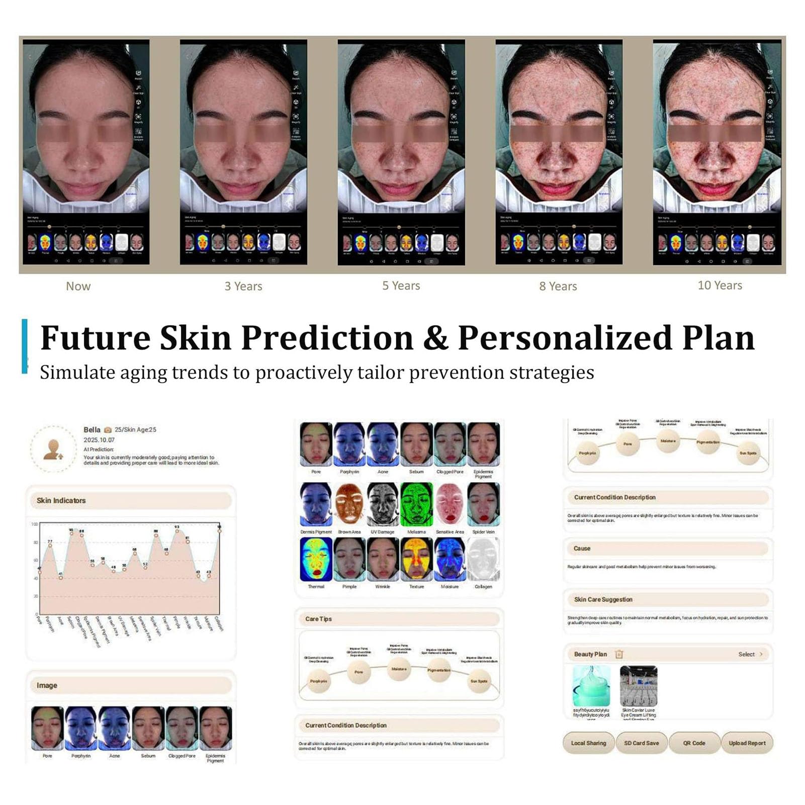 Gesichtsanalyse-Instrument | AI Smart Gesichtshaut Analysegerät | 10 Spektrumanalyse | 20 Megapixel | inklusive Gegenlichtblende | 18 Testartikel | Hautsymptomvorhersage