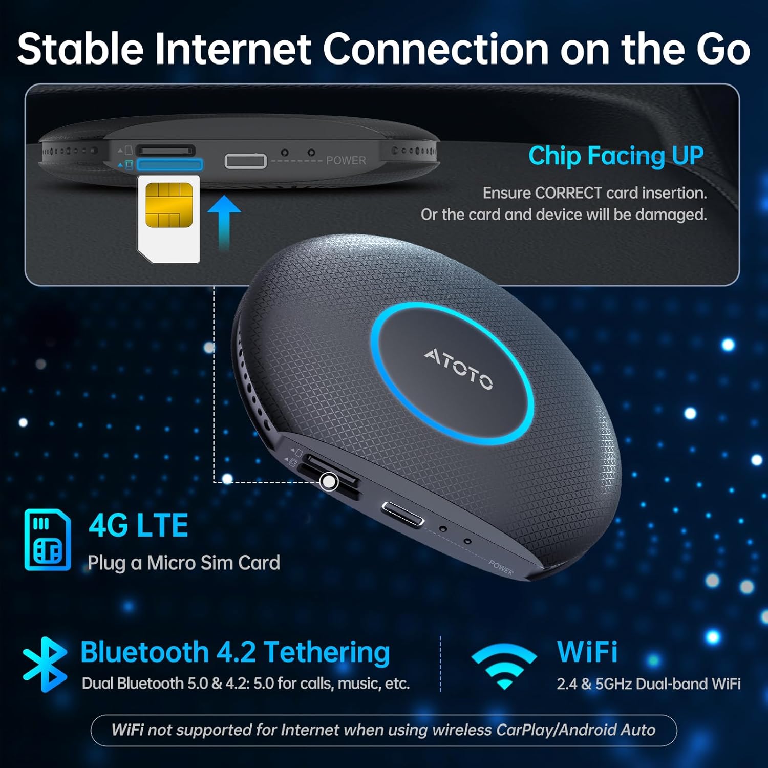 CarPlay ATOTO MYATOTO Android 13 Ai ボックス