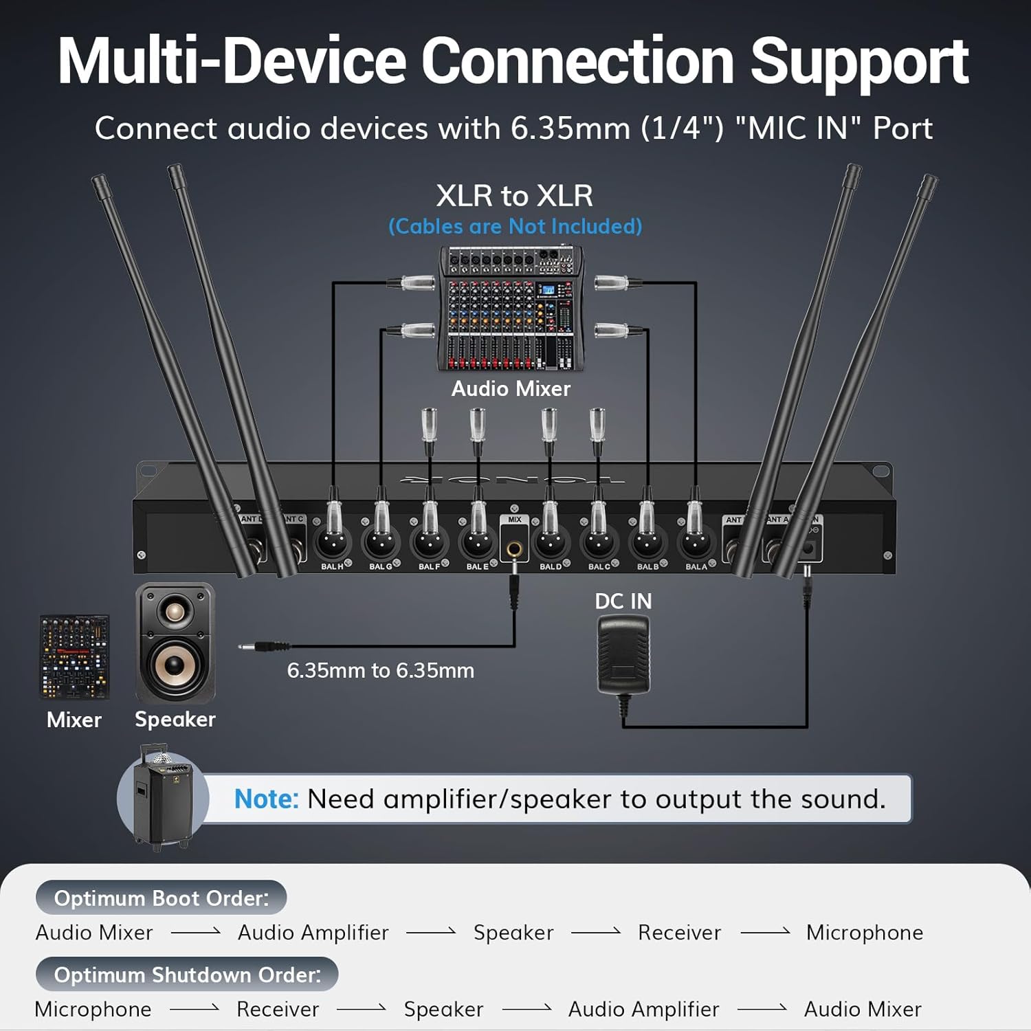 TONOR Wireless Microphones System, 8 * 12 Channel Metal Professional UHF Cordless Dynamic Handheld Mics with Receiver for Home Karaoke, Meeting, Party, Church, Wedding, KTV, 90 m/295ft, TW-880 Silver - Image 7