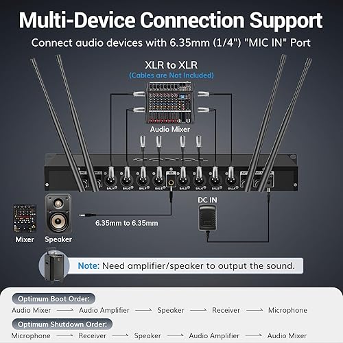 Vista 41 de TONOR TW820 - Sistema de micrófono inalámbrico, micrófonos de karaoke inalámbricos de metal profesional, juego de micrófono dinámico de mano