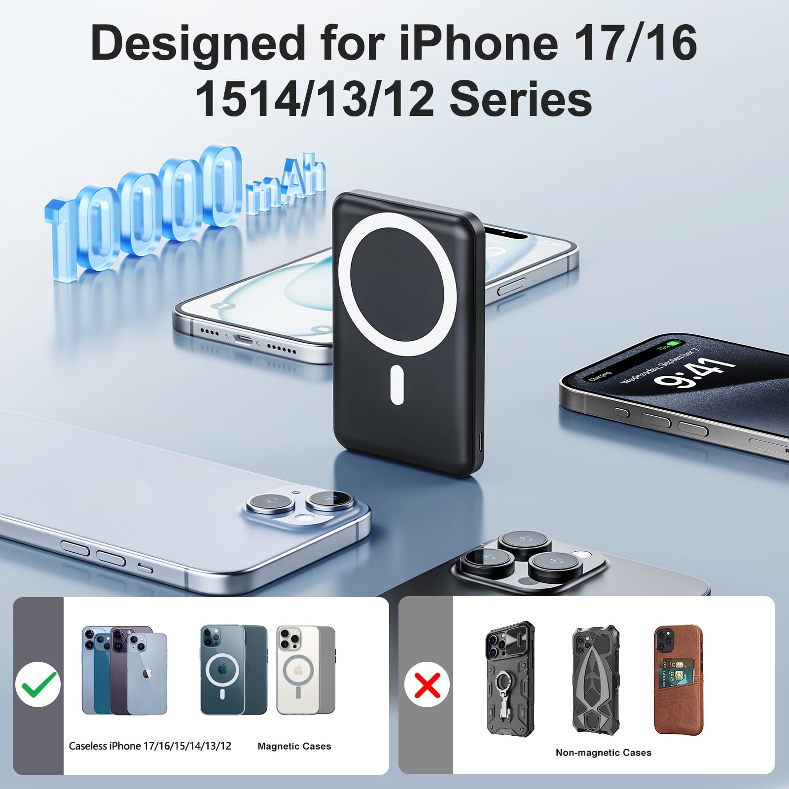 AOGUERBE PowerBank per Magsafe, 10000mAh Power Bank Magnetico Caricatore Wireless Portatile 22.5W PD Ricarica Rapida con Display LED, Batteria Esterna per iPhone 17/16/15/14/13/12/Mini/Pro/Pro Max