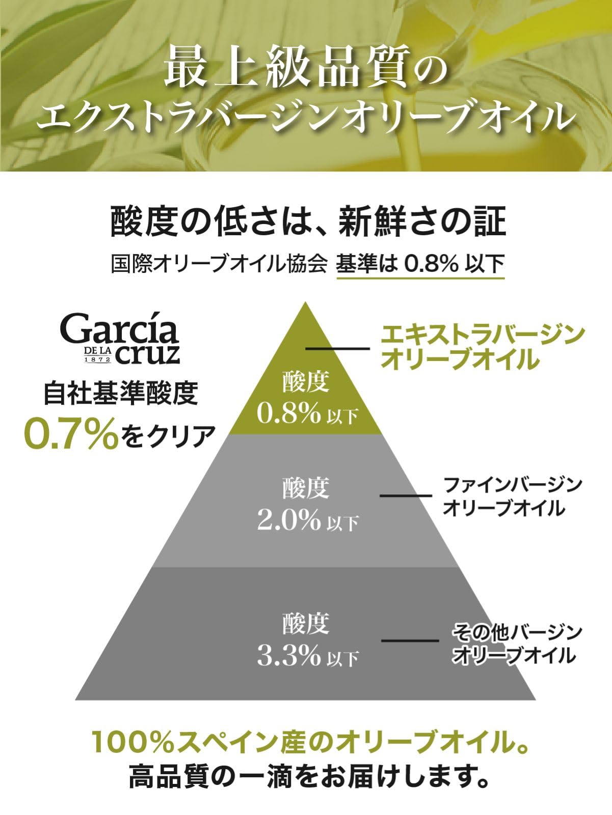 Amazon | ガルシア エキストラバージン オリーブオイル 2000ml ペット