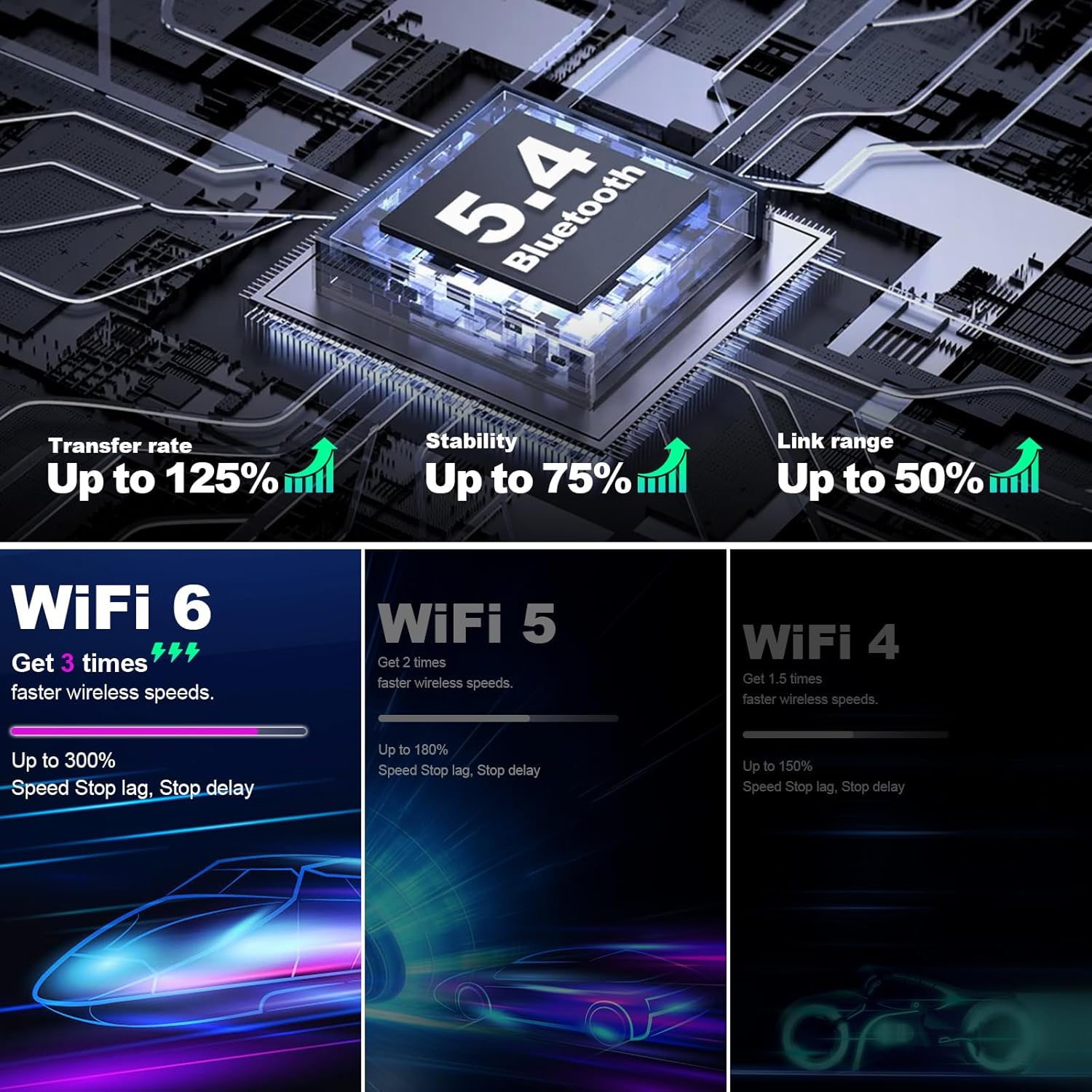 2+64G 10.1-inch Android 14 Car Stereo IPS Touchscreen Screen Car Radio with Carplay & Android Auto Support Backup Camera GPS FM Navi BT SWC