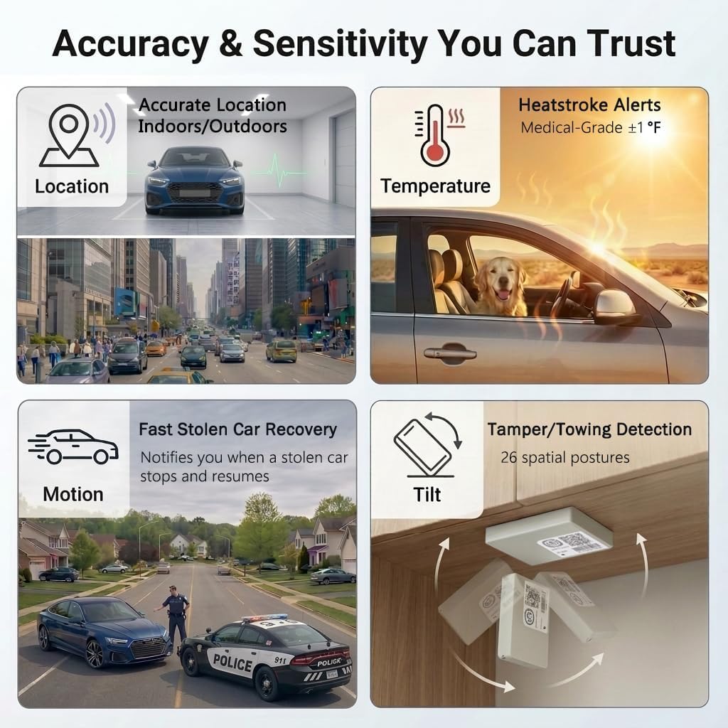 UBITracer Multi-Sensor GPS: Covert GPS Car Tracker + Motion + Temperature + Tilt. Track and Recover Stolen Vehicle. Alert in-Car Heatstroke. Ultra-Long Battery Life. Low Subscription Fee.