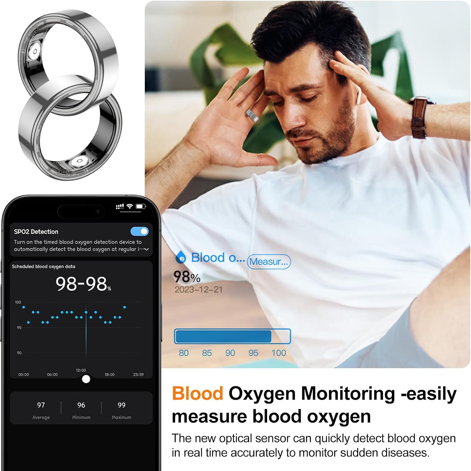 Person with NEWTRENDS Smart Ring, smartphone displaying blood oxygen levels