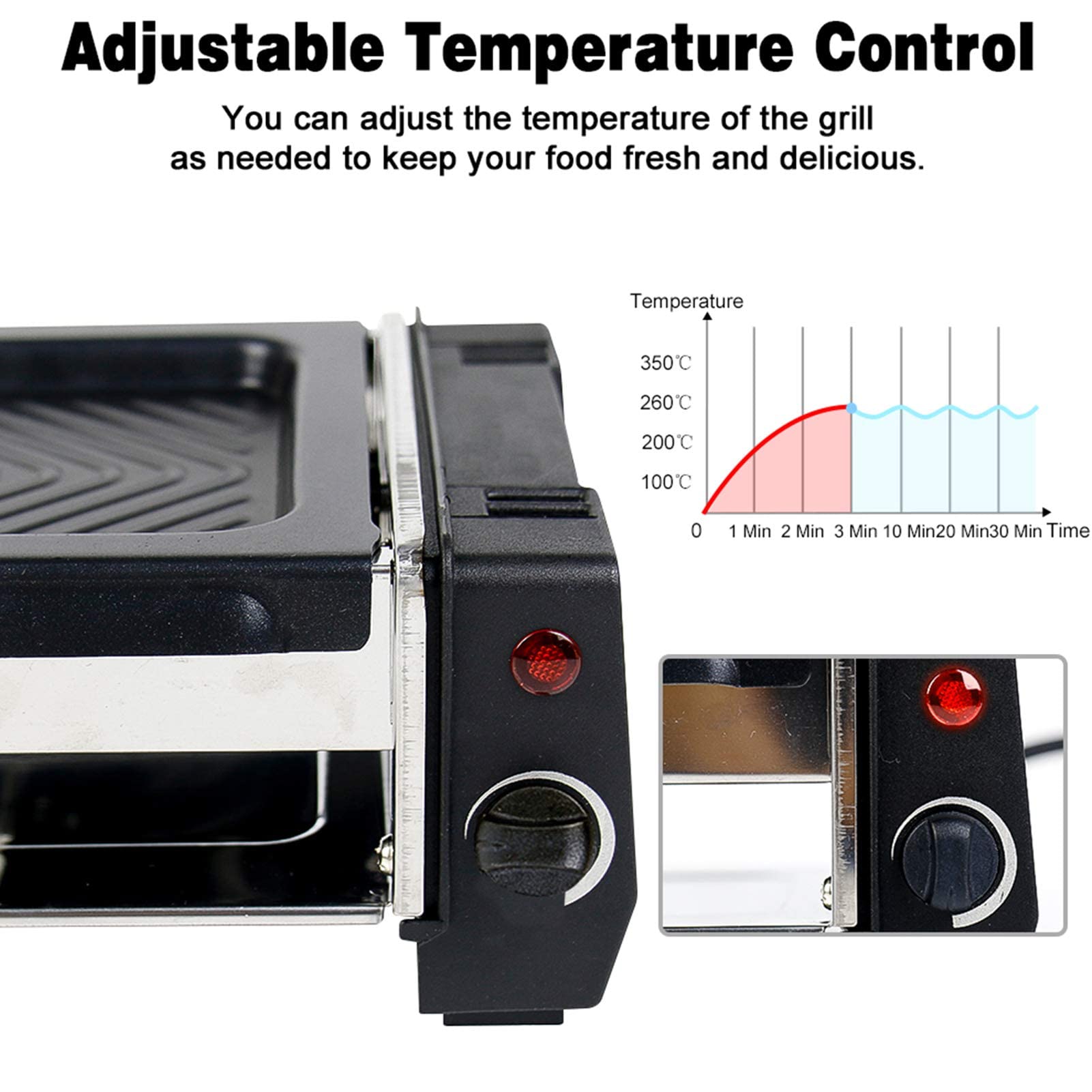 HengBo Grill per Raclette 2 Persone con una Padella Antiaderente per la Griglia e 3 Mini Padelle, Temperatura Regolabile, 700W, Acciaio Inossidabile, Nero