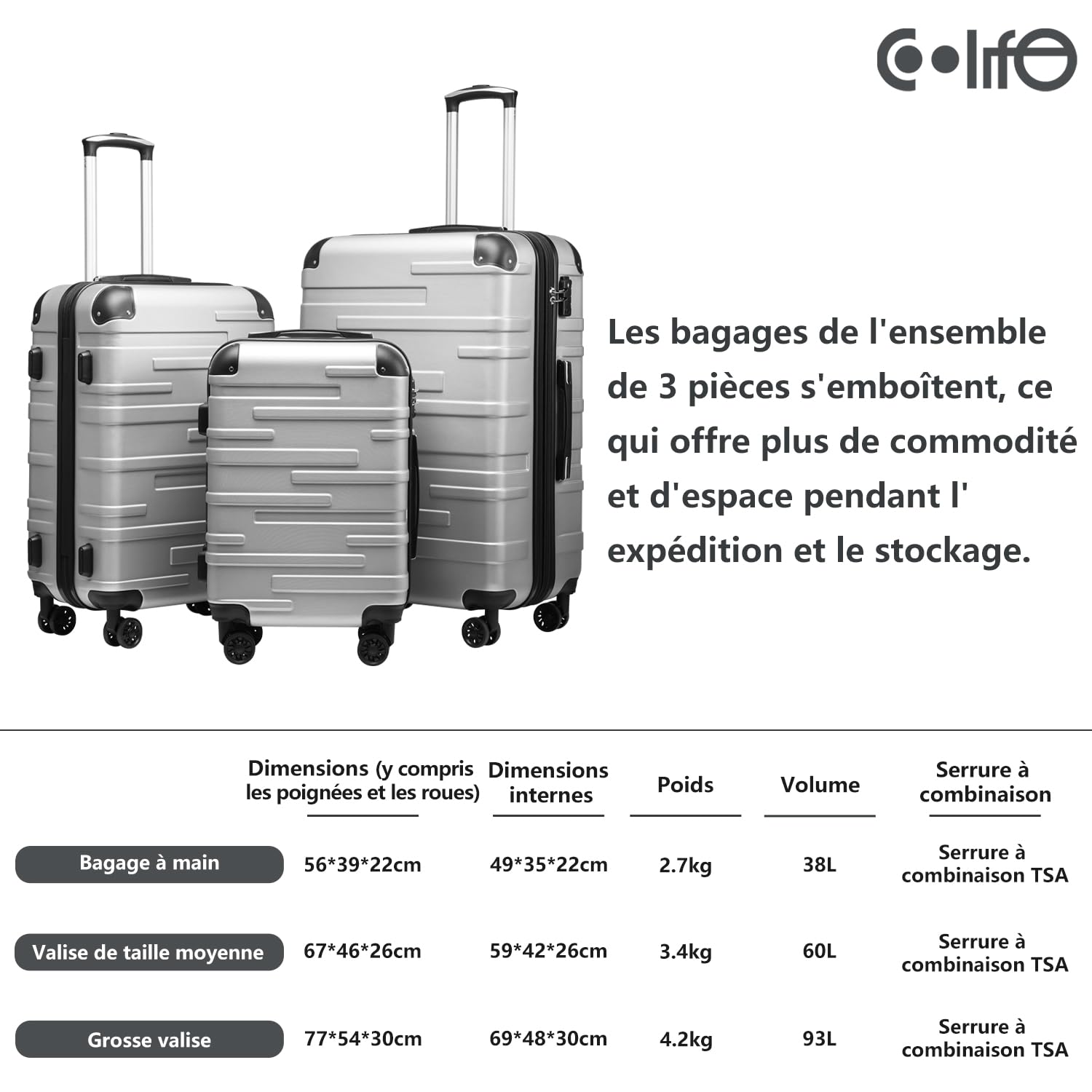 COOLIFE Valise Grande Taille Grand Chariot Rigide 77x54x30 cm Valise Extensibles ABS avec 4 roulettes Pivotantes 360° Cadenas TSA Poignée télescopique (Turquoise, Set de 3 pièces)