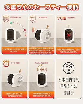 Amazon.co.jp: 布団乾燥機 セラミックファンヒーター 1台2役