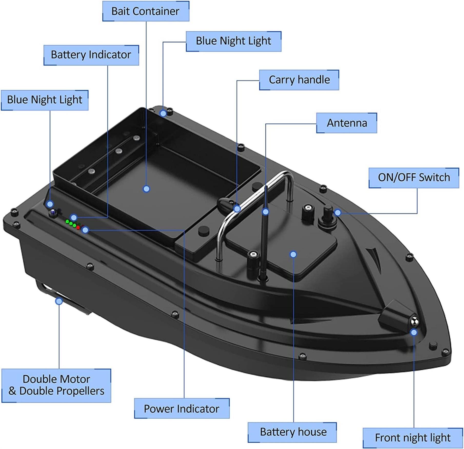 Barca di Esca da Pesca GPS con Grande Contenitore di Esca Automatica con 400-500m Posizionamento Remoto per Pesca E Ricreazione