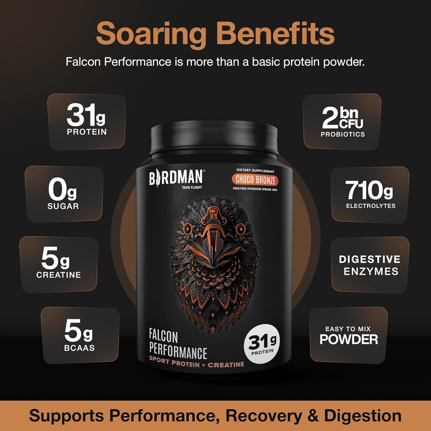 Birdman Falcon Performance Vegan Protein Powder, 31g Protein, 5g Creatine, 5g BCAA, Probiotics, Electrolytes, Pre Workout, Low Carb, Sugar Free & Dairy Free, Plant Based Chocolate Protein -19 servings - Image 3