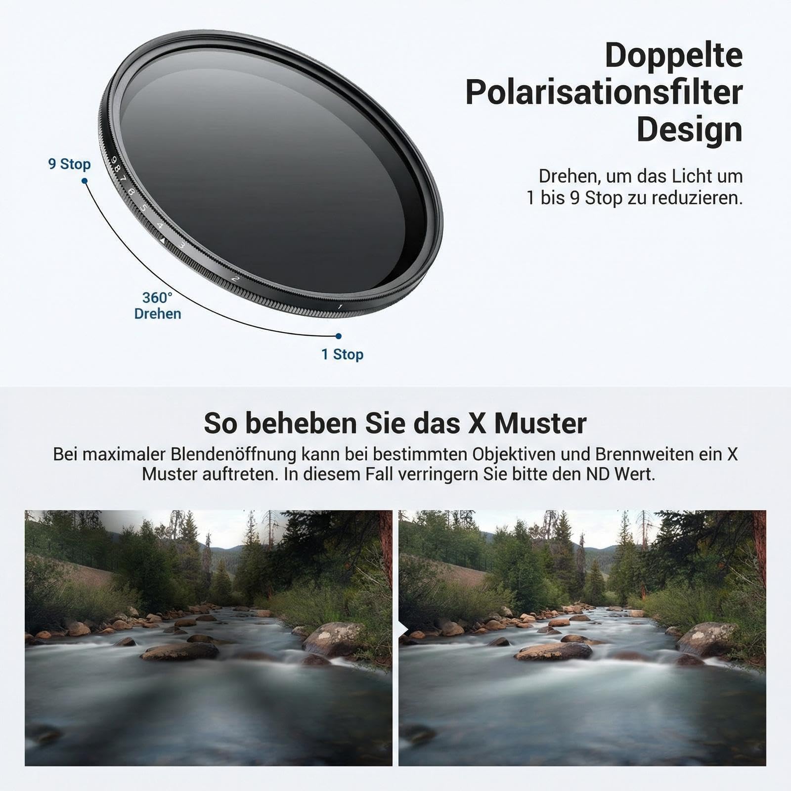 NEEWER BASICS 55mm variabler ND Filter, ND2-400 1-9 Stops Lichtreduzierung, drehbarer variabler Graufilter Neutraldichtefilter mit Anti Fingerabdruck Beschichtung, schlanker Rahmen für Kameraobjektive