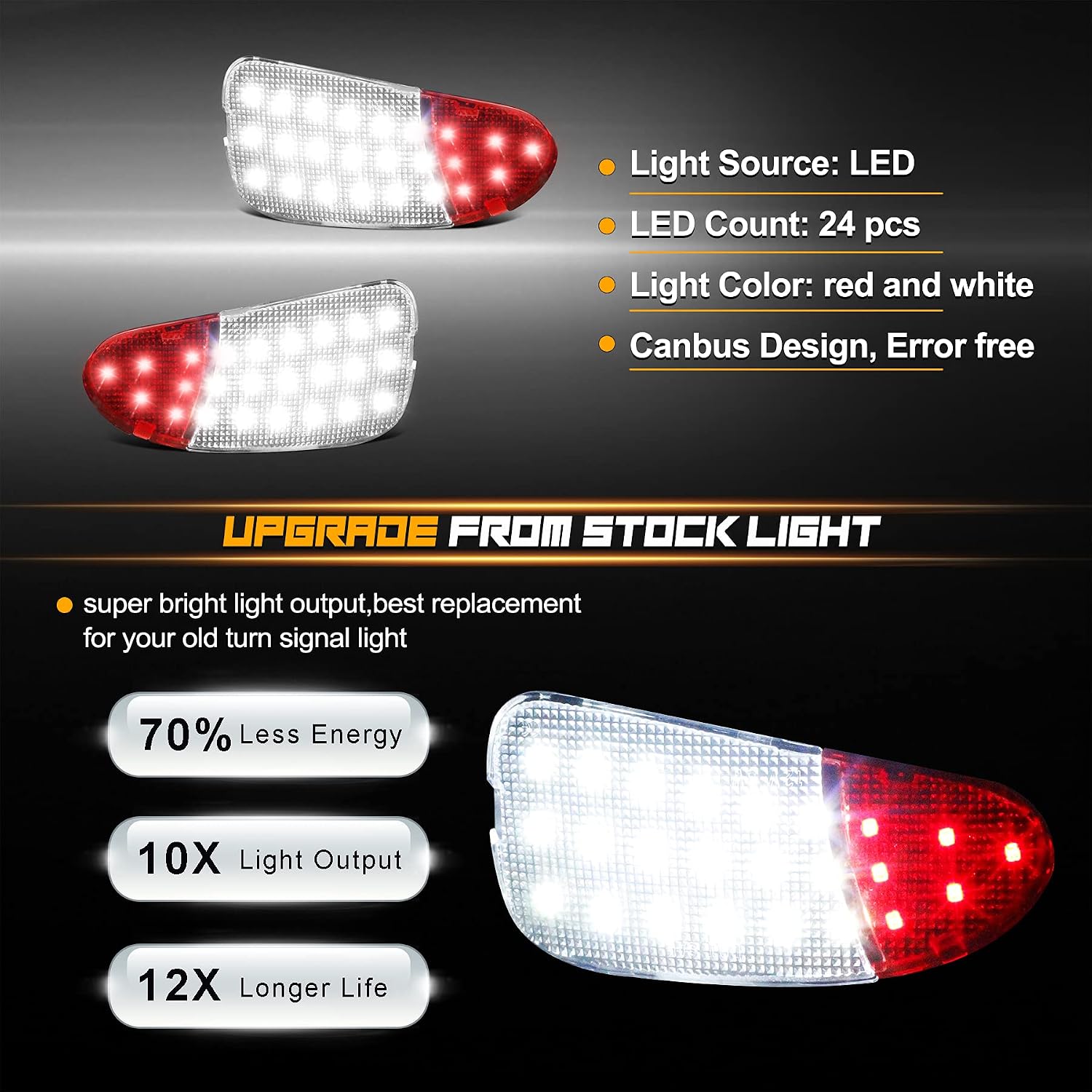 LED Interior Door Light Door Panel Courtesy Lights Compatible with Ford F150 1997-2003, 1997-1999 F250, 2 Pack