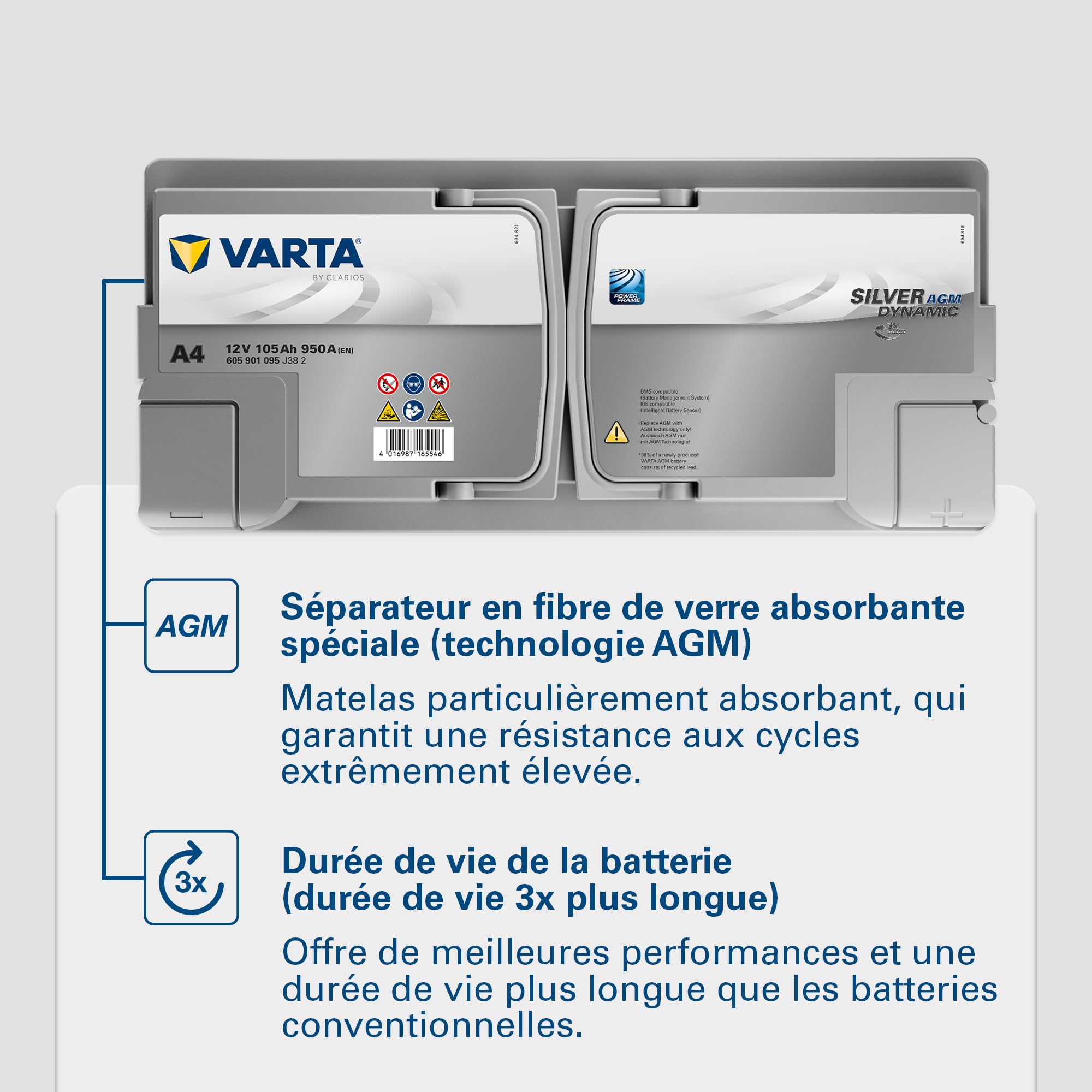 Amazon.fr : Batterie de démarrage XEV Varta Silver Dynamic AGM L6