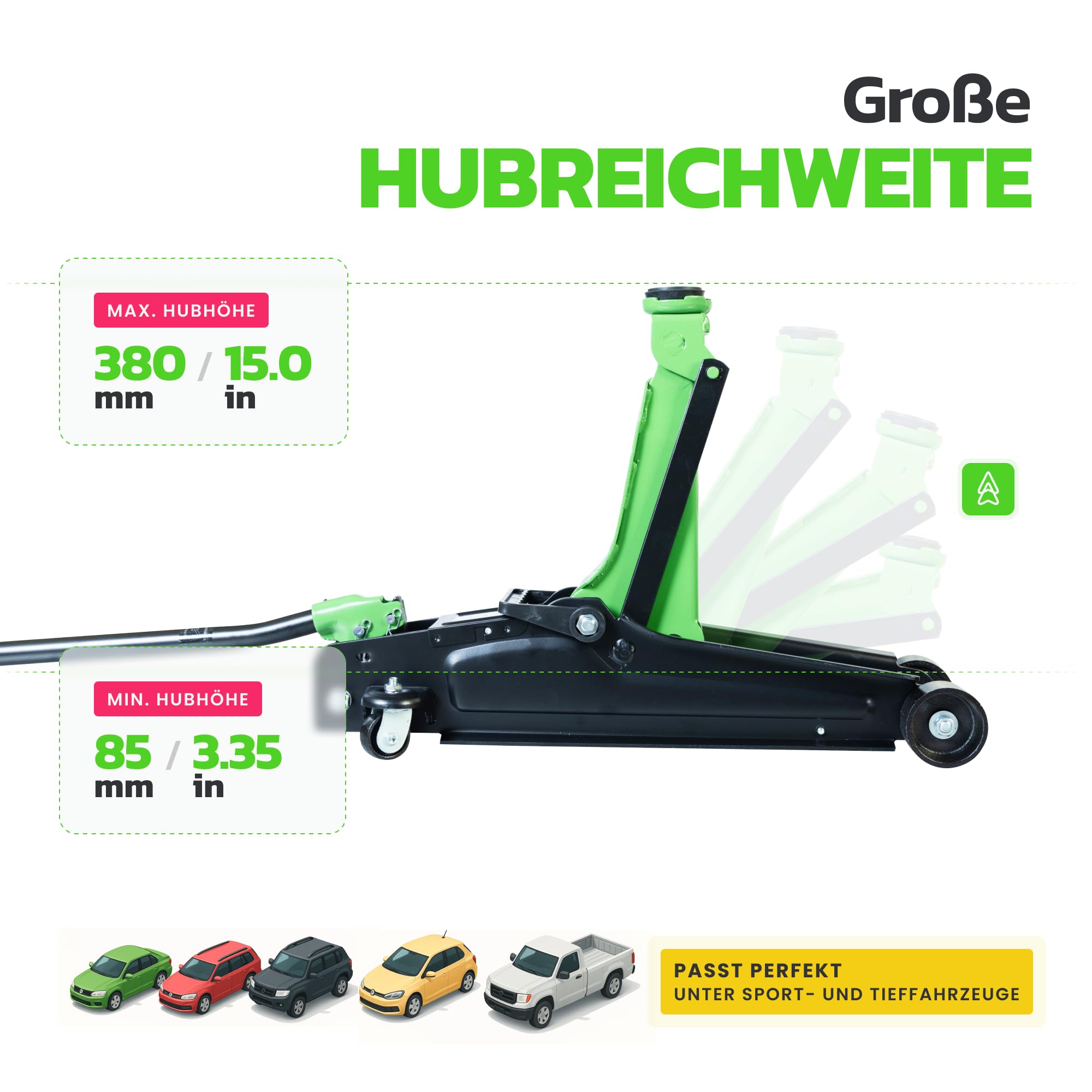 2,5-Tonnen Hydraulischer Wagenheber mit Koffer – Flachprofil, Hubhöhe 8,5–38 cm – Schnellhub mit Gummiauflage – Tragkraft 2500 kg – Tragbarer Wagenheber für Autos & SUVs