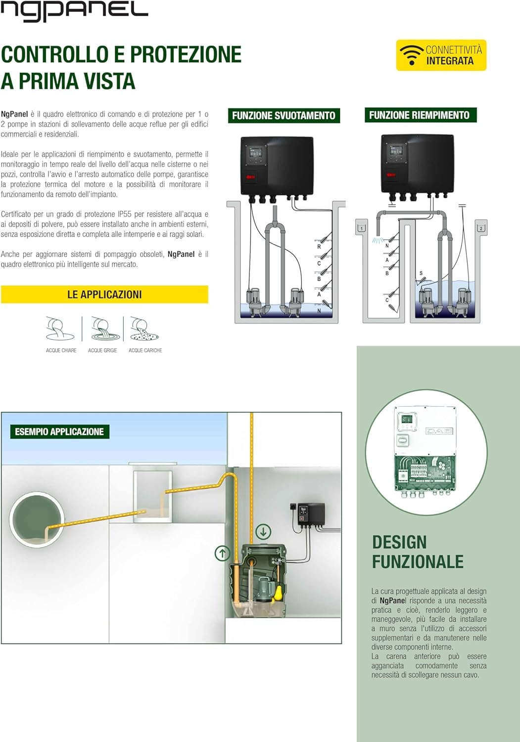 DAB NGPANEL 1 BOMBA 29 A Cuadro de control de nueva generación para la gestión de bombas de drenaje y llenado