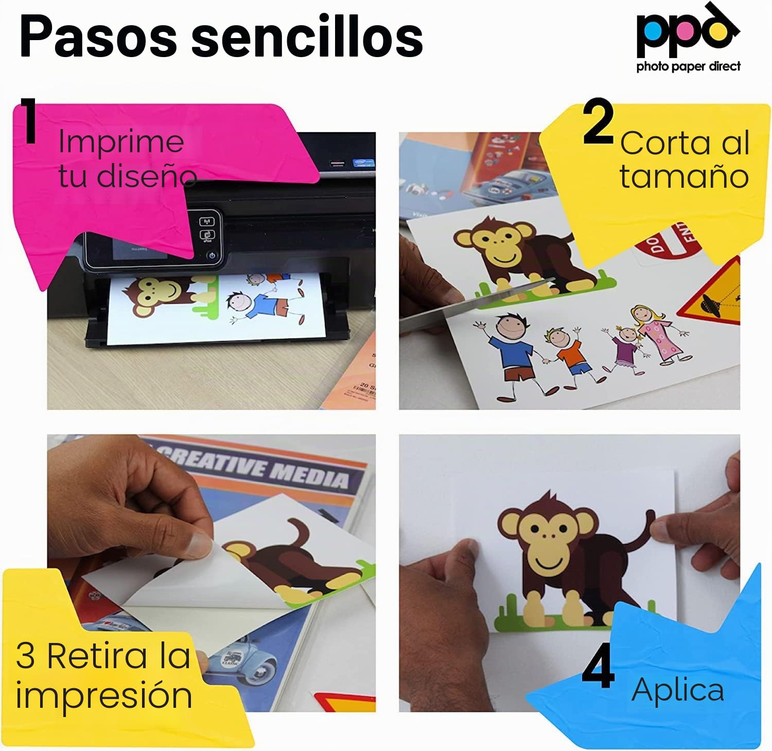 PPD Inkjet - A4 x 20 Pegatinas de Vinilo Autoadhesivo Mate Imprimibles de Grado Comercial - Calidad Fotográfica y A Prueba de Desgarro - Para Impresora de Inyección de Tinta - PPD-38-20