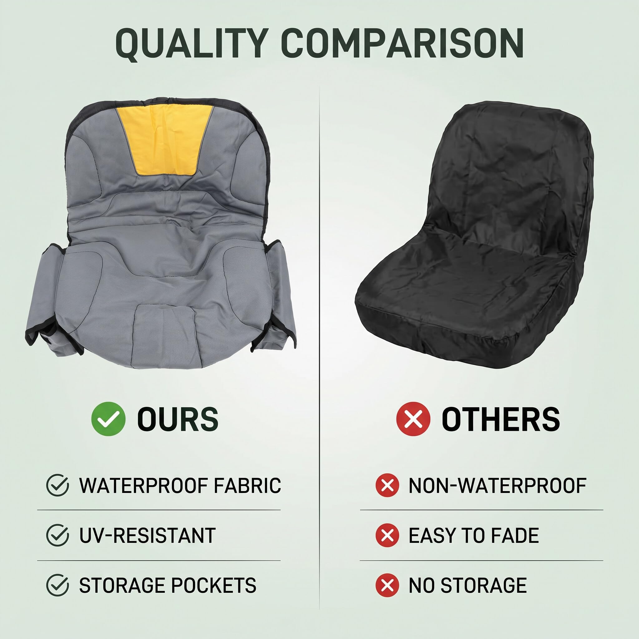 Housse Siège Tondeuse Imperméable Rembourrée, Poche Arrière