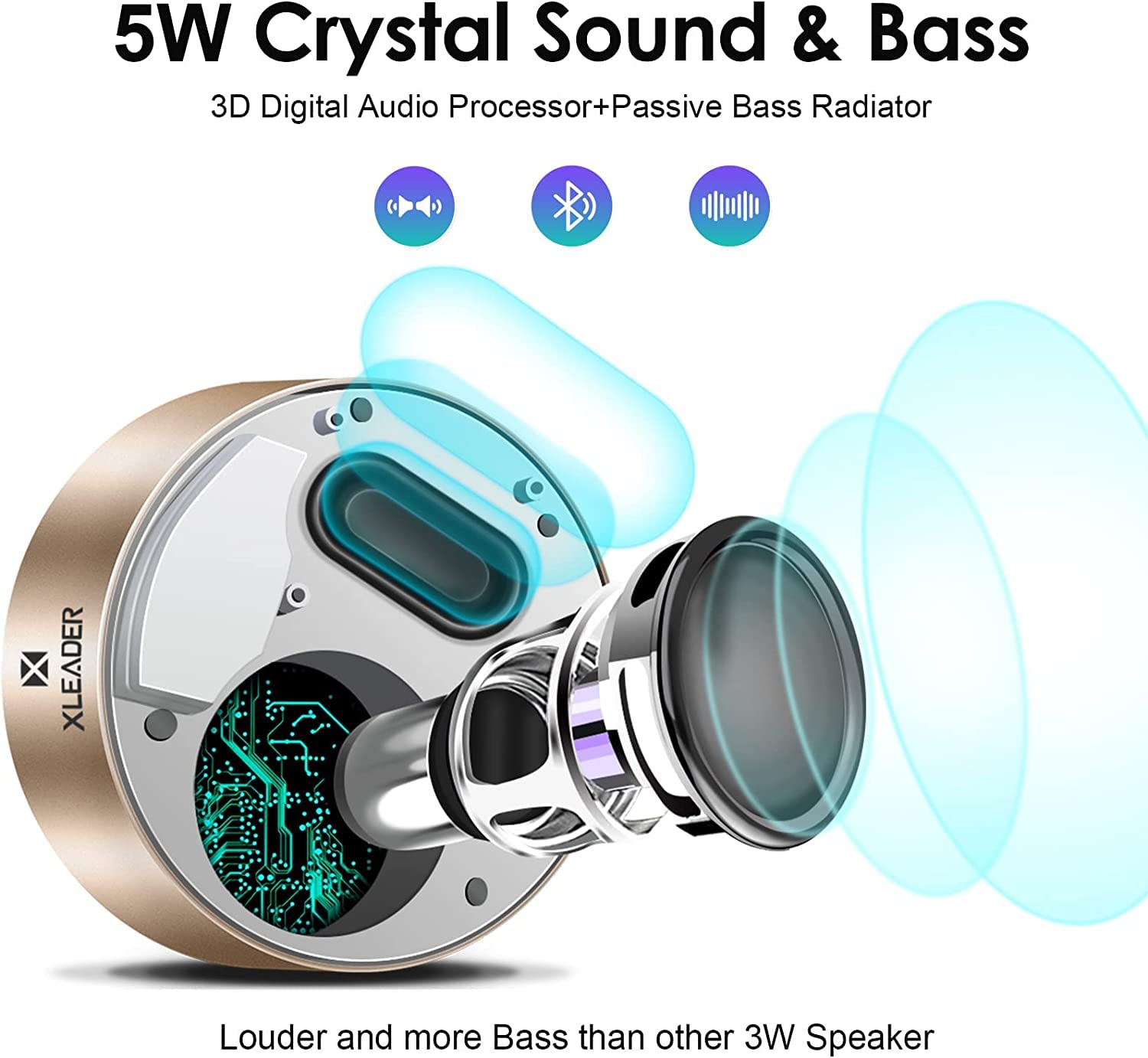 Amazon.co.jp: 【LEDタッチ操作】Bluetooth スピーカー XLeader