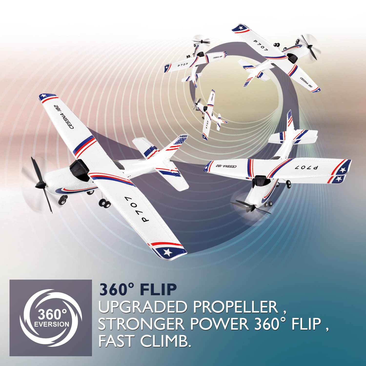 アクロジェット Amazon.com: New P707 PRO 3Ch RC Airplane with GYRO, Fixed Wing