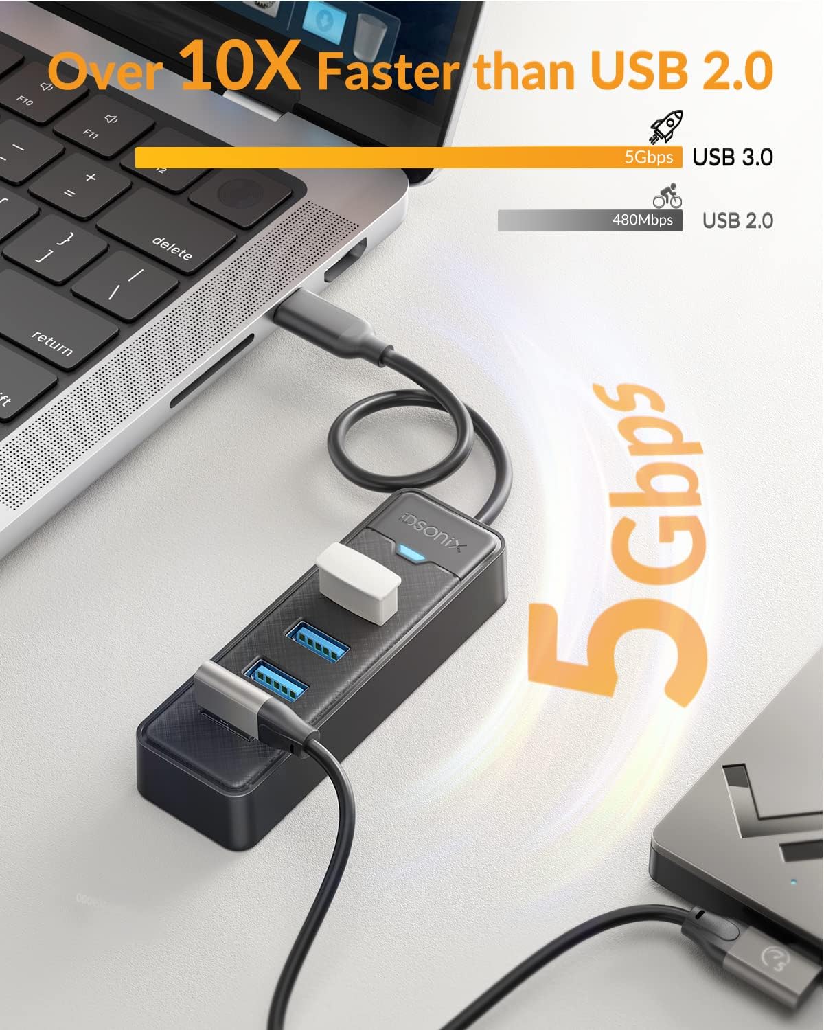 iDsonix USB C Hub, 4 Ports USB C Verteiler Multiport Adapter, 5Gbps USB 3.0 Data