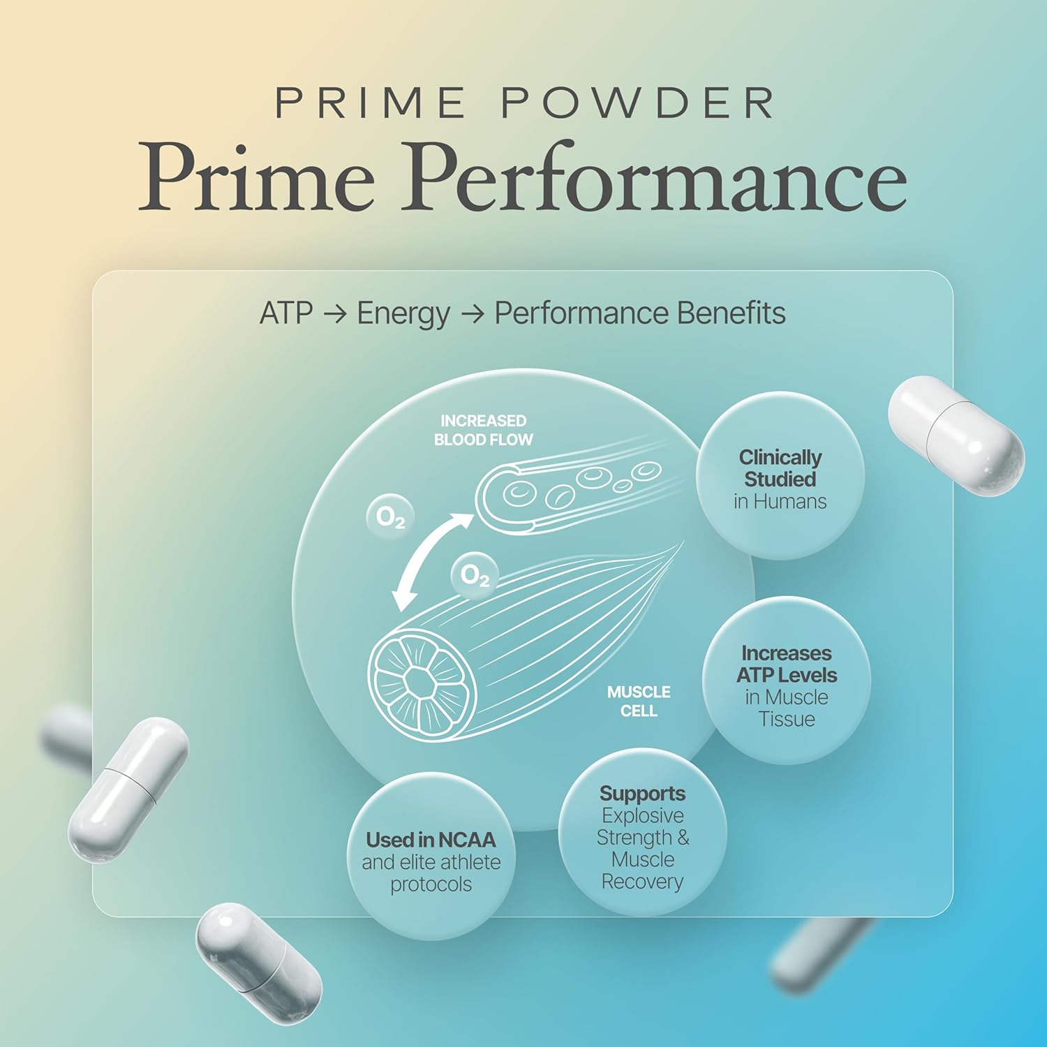ATP Capsules - 120 Capsules - Adenosine Triphosphate Disodium - 400mg per Serving - Boost Energy Endurance Stamina - Image 3