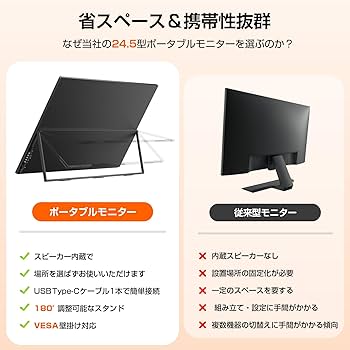 Amazon.co.jp: UPERFECT モバイルモニター 24.5インチ 240Hz FHD