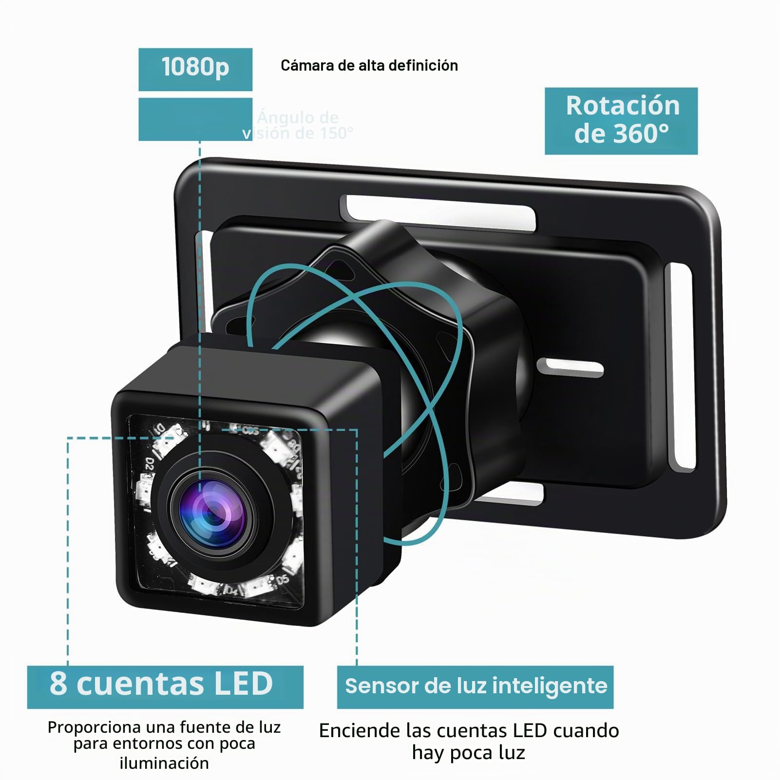 Shkalacar Cámara Bebé Asiento Trasero HD 1080P Doble Canal, Espejo Retrovisor Bebé Coche Pantalla 6,86'' Monitores de con visión Nocturna por Infrarrojos y ángulo de visión