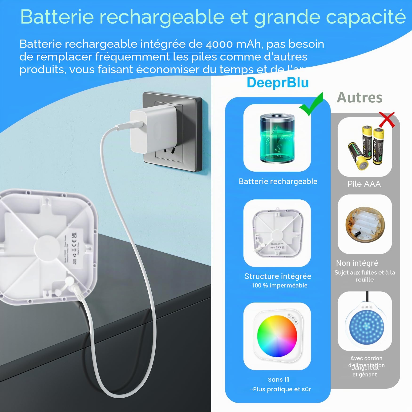 DeeprBlu Éclairage Piscine Sans Fil avec Télécommande, Éclairage Piscine Submersible Rechargeables Lumiere Piscines Hors Sol, Éclairage Piscines Magnétique avec Ventouse,Éclairage Baignoire Sous Marin