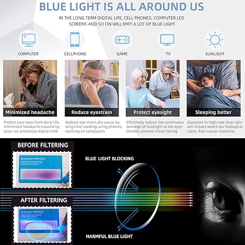 Miniatura 5 de Hubeye Anteojos de lectura plegables con bolsas para llavero, bloqueo de luz azul, bisagra de resorte, lectores de bolsillo portátiles para hombres