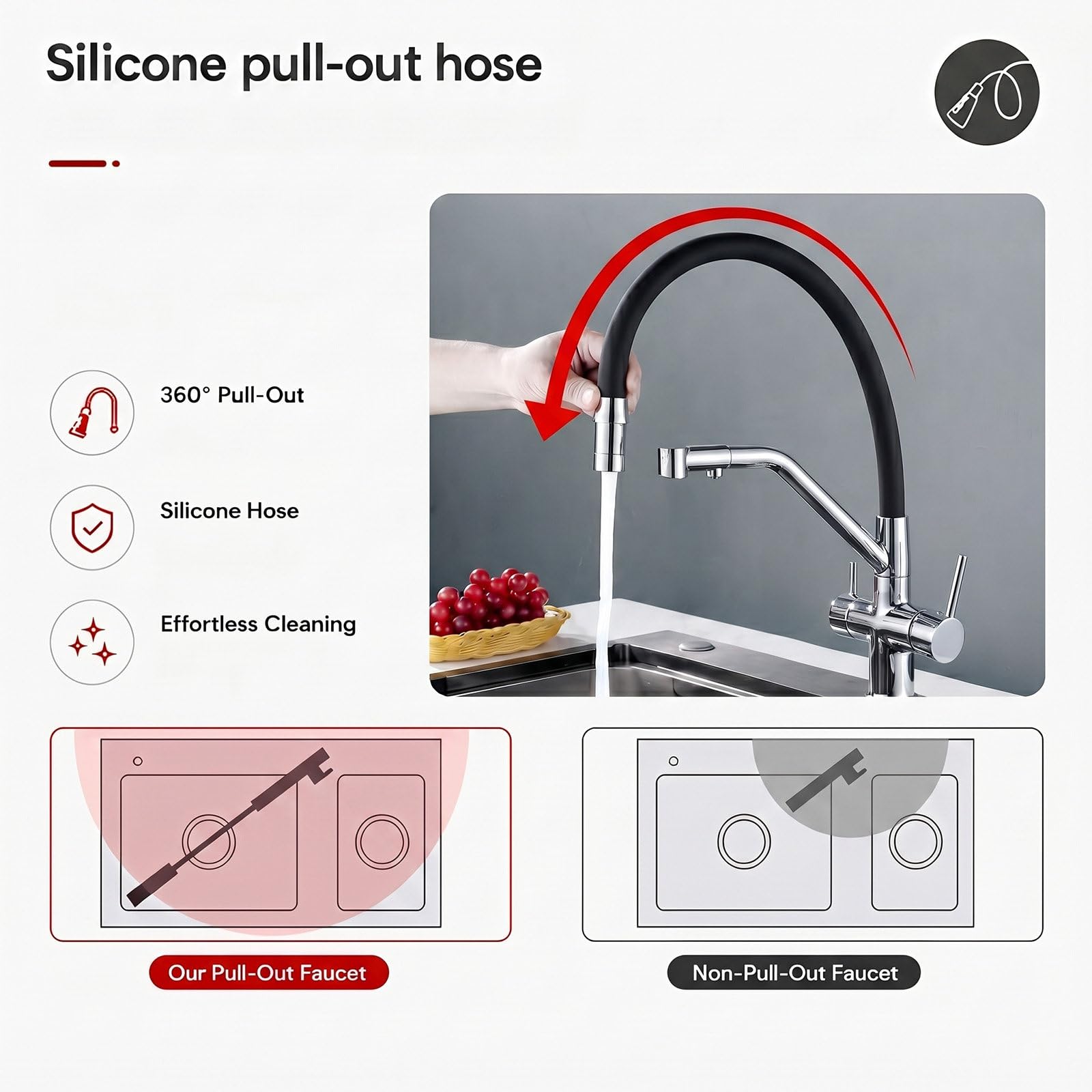 Grifo de Cocina con Ducha Extraíble, Grifos Cocina de Latón con 2 Modos de Chorro, Fregadero Mezclador Giratorio 360° Agua Fría y Caliente con Tubos, Kit de Instalación Completo