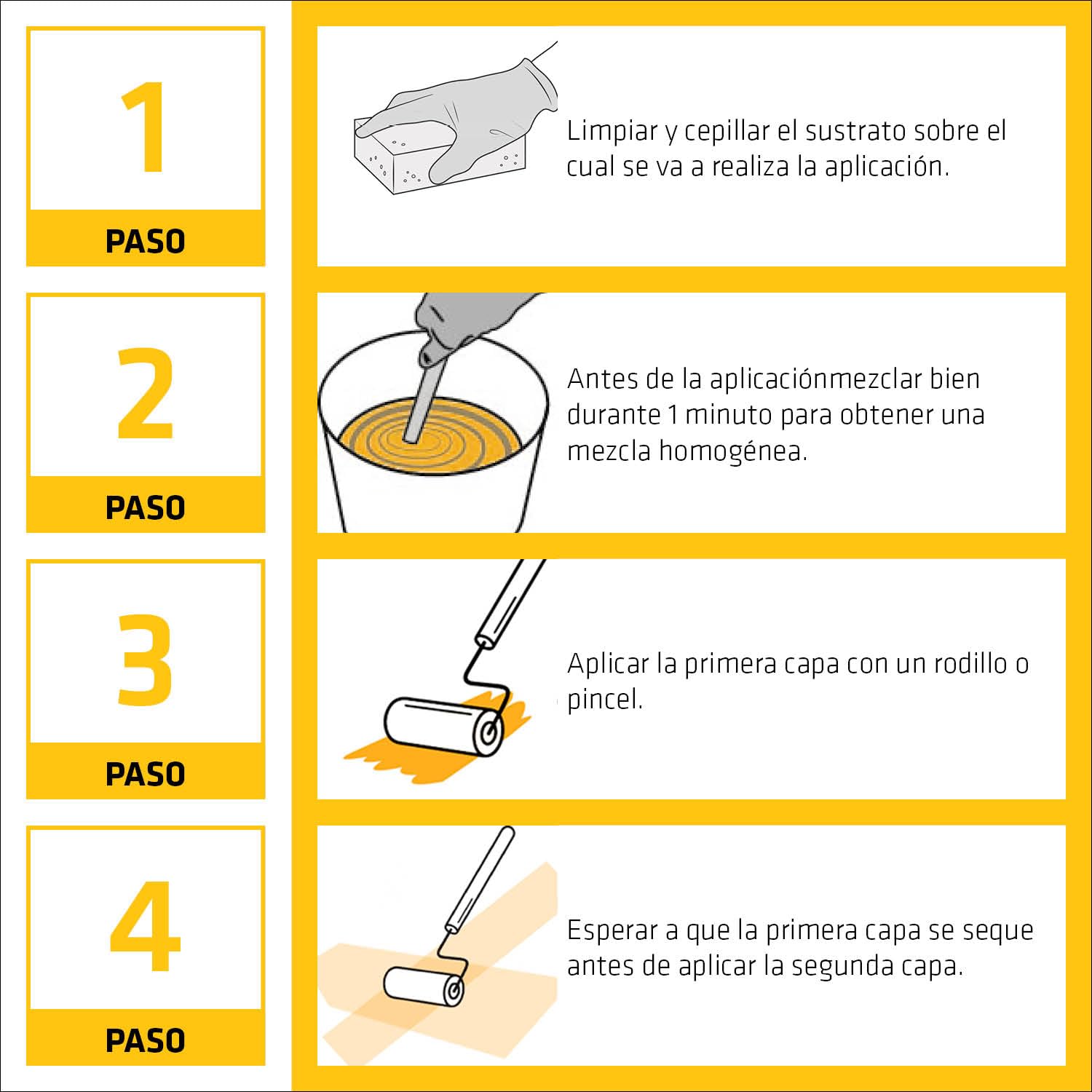 SIKA - Revestimiento acrílico - SikaFill 365 Terrace - Blanco - Impermeabilización para cubiertas y terrazas visitables - protección de paredes medianeras y puenteo de fisuras - 5kg