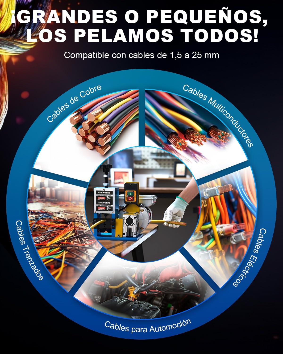 CREWORKS Máquina de Pelacable Electrica 180W 1,5mm-25mm Maquina de Pelar Cables Automática con 5 Canales para Reciclaje de Cobre