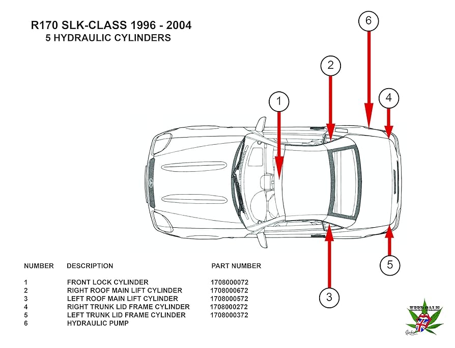 油圧ボディ修理キッド 10t galaxy-usa_b091chrdp7