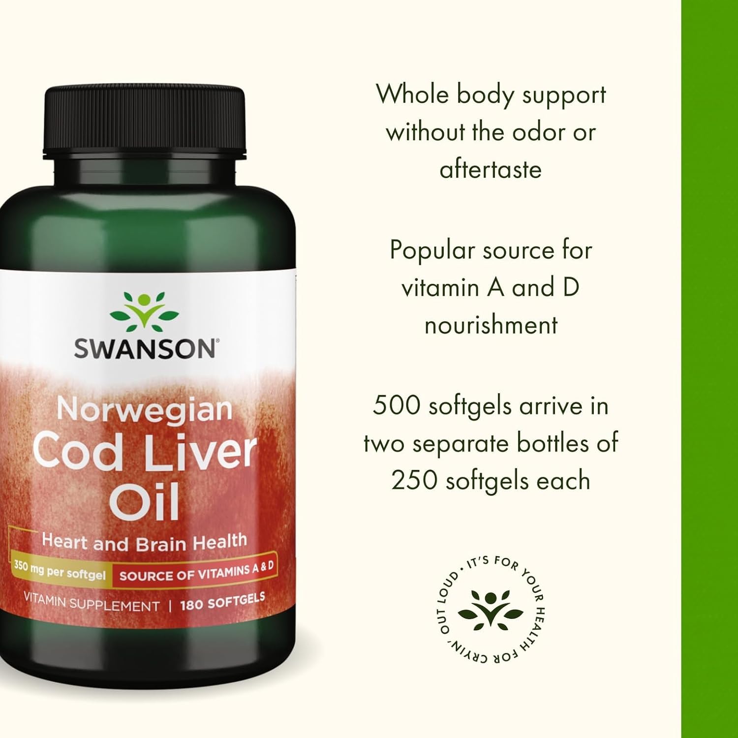 Swanson Cod Liver Oil - Wellness Supplement Promoting Bone, Skin Health, Vision Support & Immune System Function w/High Absorption Vitamin A - (180 Softgels, 350mg Each) 2 Pack