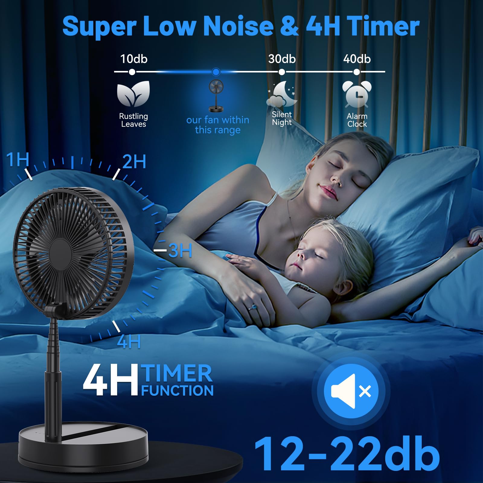 LIPETY Ventilateur sur Pied Portable Pliable Rechargeable - 8000 mAh 8.6"