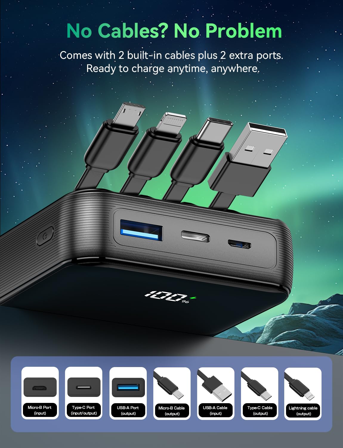 Amazon | モバイルバッテリー 50000mAh、22.5W急速充電対応、ケーブル