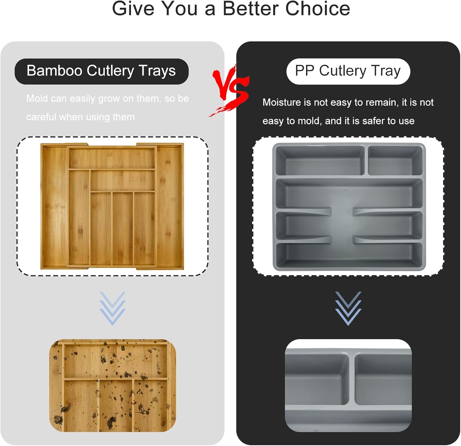 Cutlery Tray for Drawer, Cutlery Holder Kitchen Drawer with 5 Compartments, Plastic Cutlery Holder Drawer, 31 x 26 cm, Kitchen Drawer Organizer for Spoons, Forks and Knives