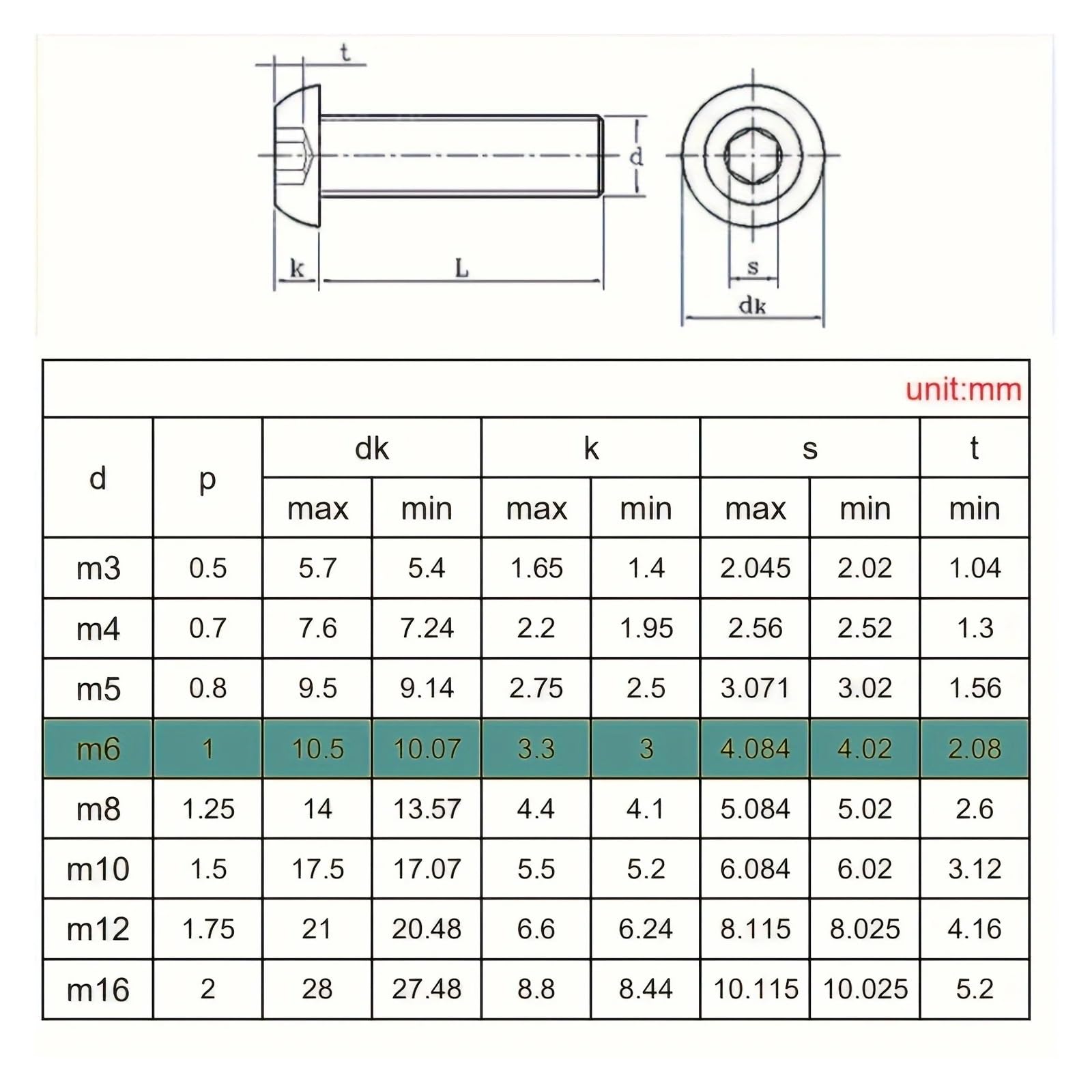 Assortiment de 84 boulons à tête cylindrique hexagonale M6 x 8 mm, 12 mm, 16 mm, 20 mm, 30 mm et 40 mm, écrous et vis en acier inoxydable 304 à six pans creux