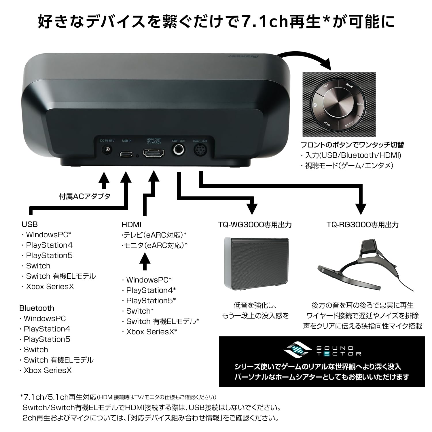 Amazon.co.jp: Pioneer Sound Tech Desktop Gaming Speaker Set of 2