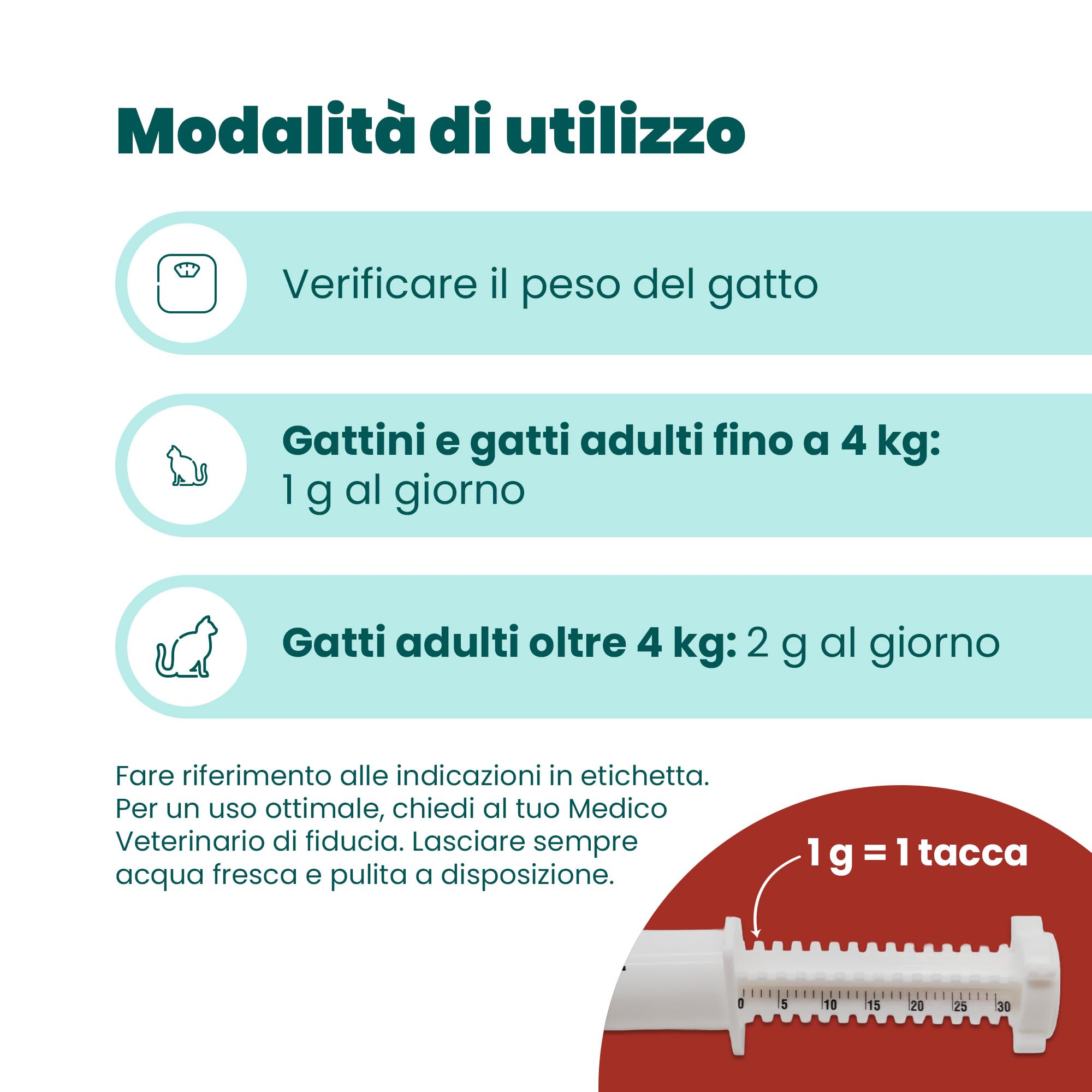 CAMON | HELP-TH1 Pasta in Siringa, Alimento Complementare per Sostenere le Difese Immunitarie di Gatti, 30g