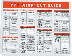 Excel Dictionary Teclas de atalho de teclado Power Point 84 Guia de referência para mouse Microsoft Office 17.8 cm x 23 cm (MAC)