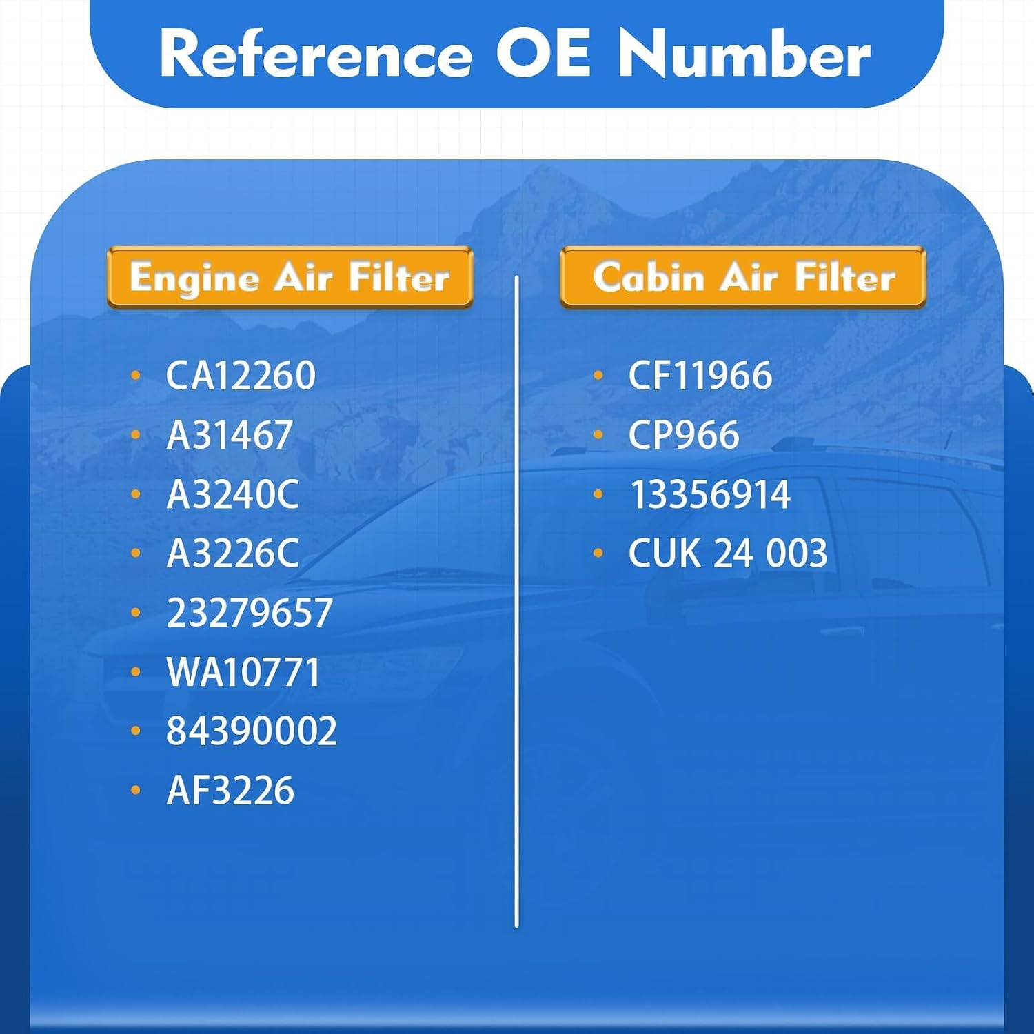 Engine & Cabin Air Filter Set for Chevy Equinox & GMC Terrain 1.5L(2018-2026) 1.6L(2018-2019) 2.0L(2018-2020) Replace: CA12260 CF11966 23279657 13356914